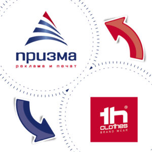 партньорство Призма